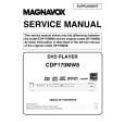 MAGNAVOX CDP170MW8 Instrukcja Serwisowa