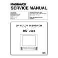 MAGNAVOX MGTD204 Instrukcja Serwisowa