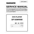 MAGNAVOX DP100MW8B Instrukcja Serwisowa