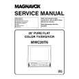MAGNAVOX MWC20T6 Instrukcja Serwisowa